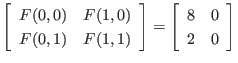 $ \left[
\begin{array}{cc}
F(0,0) & F(1,0) \\
F(0,1) & F(1,1)
\end{array} \right]
=
\left[
\begin{array}{cc}
8 & 0 \\
2 & 0
\end{array} \right]
$