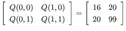 $\displaystyle \left[
\begin{array}{cc}
Q(0,0) & Q(1,0) \\
Q(0,1) & Q(1,1)
...
...ght]
=
\left[
\begin{array}{cc}
16 & 20 \\
20 & 99
\end{array} \right]
$