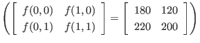$ \left(
\left[
\begin{array}{cc}
f(0,0) & f(1,0) \\
f(0,1) & f(1,1)
\end{...
...t[
\begin{array}{cc}
180 & 120 \\
220 & 200
\end{array} \right]
\right)
$