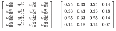 $\displaystyle \left[
\begin{array}{rrrr}
w_{00}^{00} & w_{00}^{10} & w_{00}^{...
...0.25 & 0.33 & 0.25 & 0.14 \\
0.14 & 0.18 & 0.14 & 0.07
\end{array} \right]
$