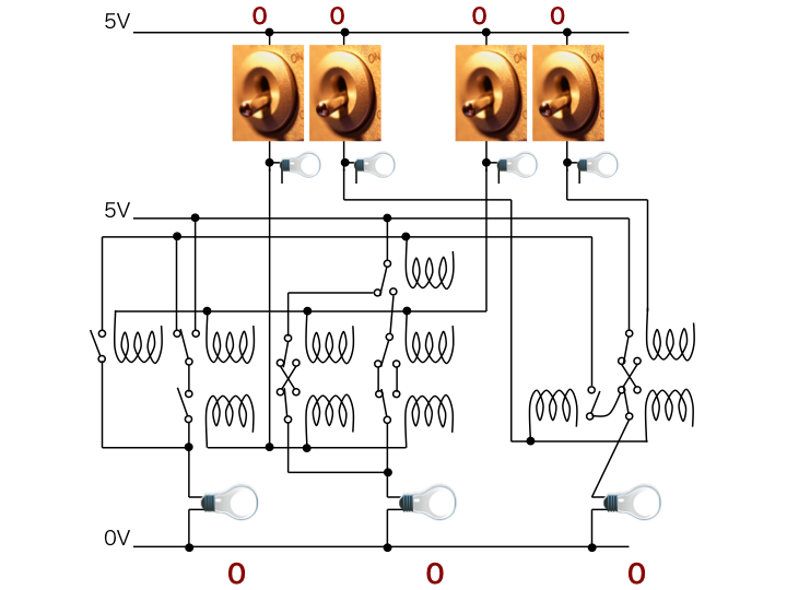 diagram of a 2-bit adder circuit