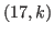 $ (17, k)$