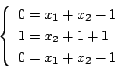 \begin{displaymath}
\left\{
\begin{array}{l}
0 = x_1 + x_2 + 1 \\
1 = x_2 + 1 + 1 \\
0 = x_1 + x_2 + 1
\end{array} \right.
\end{displaymath}