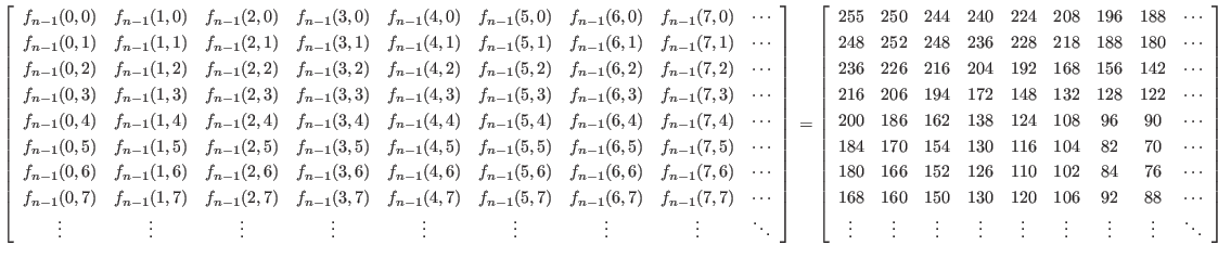 $ \left[
\begin{array}{ccccccccc}
f_{n-1}(0,0) & f_{n-1}(1,0) & f_{n-1}(2,0) &...
...\vdots &\vdots &\vdots &\vdots &\vdots &\vdots &\ddots
\end{array} \right]
$