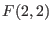 $ F(2,2)$