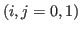 $ (i,j = 0, 1)$