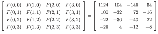 $\displaystyle \left[
\begin{array}{cccc}
F(0,0) & F(1,0) & F(2,0) & F(3,0) \\...
... & -16 \\
-22 & -36 & -40 & 22 \\
-26 & 4 & -12 & -8
\end{array} \right]
$