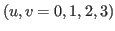 $ (u,v = 0,1,2,3)$