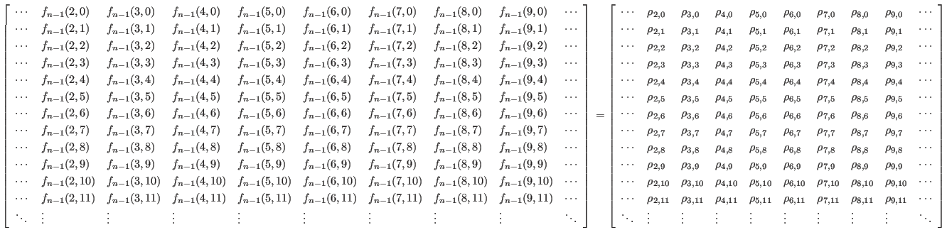 $ \left[
\begin{array}{llllllllll}
\cdots& f_{n-1}(2,0) & f_{n-1}(3,0) & f_{n-...
...\vdots &\vdots &\vdots &\vdots &\vdots &\vdots &\ddots
\end{array} \right]
$