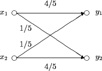\begin{picture}(61,40)
\put( 2, 25){ \makebox(15,10){$x_1$} }
\put( 2, 5){ \ma...
... 11){ \makebox(10,10){1/5} }
\put( 15, 1){ \makebox(30,10){4/5} }
\end{picture}
