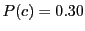 $ P(c)=0.30$