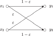 \begin{picture}(61,40)
\put( 2, 25){ \makebox(15,10){$x_1$} }
\put( 2, 5){ \ma...
...$\varepsilon$} }
\put( 15, 1){ \makebox(30,10){$1-\varepsilon$} }
\end{picture}