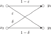 \begin{picture}(61,40)
\put( 2, 25){ \makebox(15,10){$x_1$} }
\put( 2, 5){ \ma...
...ox(10,10){$\delta$} }
\put( 15, 1){ \makebox(30,10){$1-\delta$} }
\end{picture}