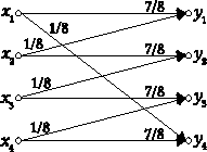 \resizebox{.4\textwidth}{!}{\includegraphics{fig1-4m.eps}}