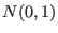 $ N(0,1)$