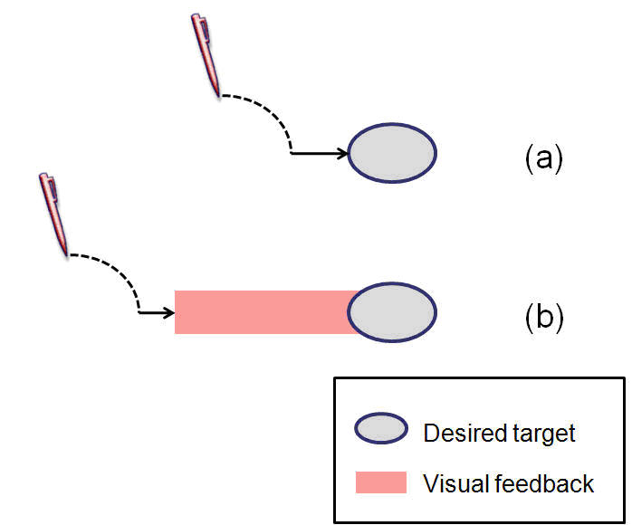 BeamCursor