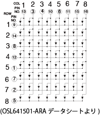 circuit